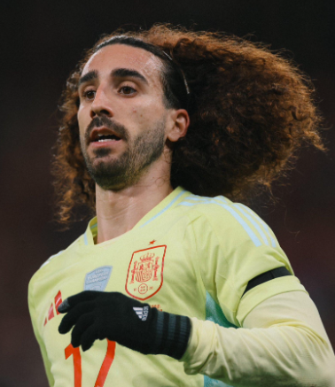 马竞今夏左后卫引援计划受阻，多线考察目标球员